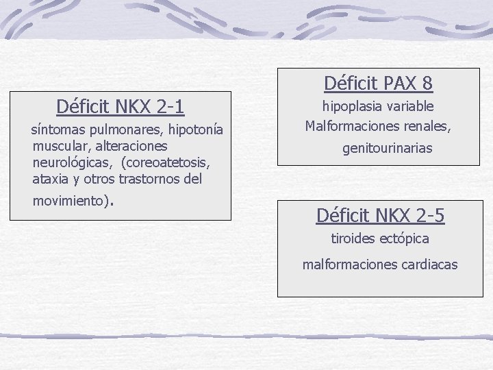 Déficit PAX 8 Déficit NKX 2 -1 síntomas pulmonares, hipotonía muscular, alteraciones neurológicas, (coreoatetosis,