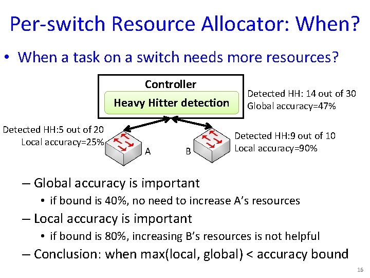 Per-switch Resource Allocator: When? • When a task on a switch needs more resources?