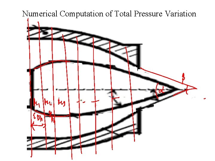 Numerical Computation of Total Pressure Variation 