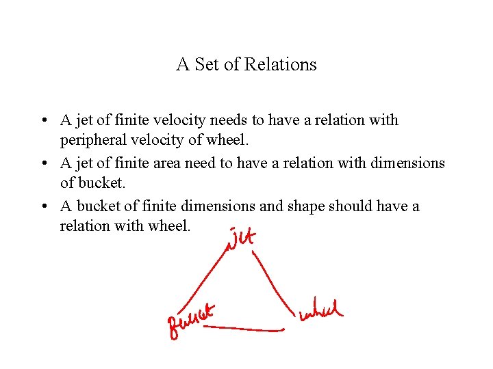 A Set of Relations • A jet of finite velocity needs to have a