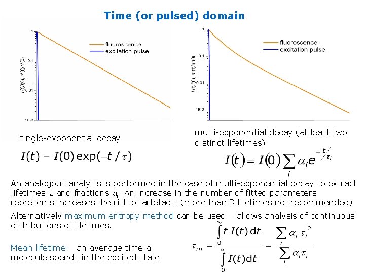 Time (or pulsed) domain single-exponential decay multi-exponential decay (at least two distinct lifetimes) An