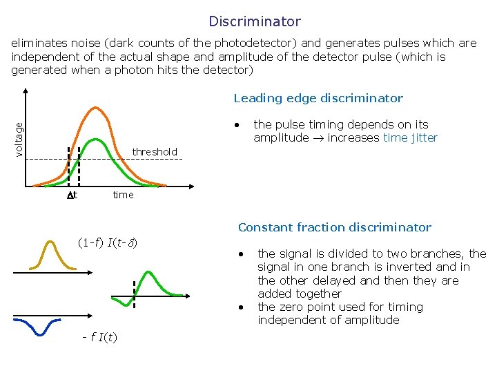 Discriminator eliminates noise (dark counts of the photodetector) and generates pulses which are independent