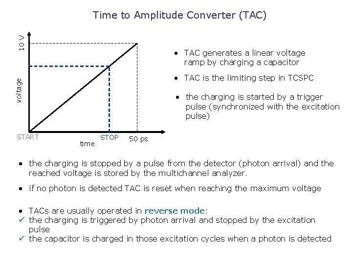 10 V Time to Amplitude Converter (TAC) • TAC generates a linear voltage ramp