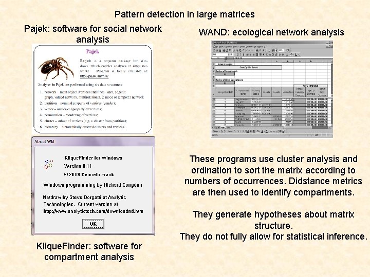 Pattern detection in large matrices Pajek: software for social network analysis WAND: ecological network