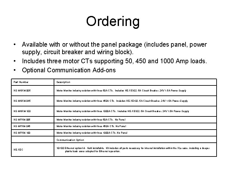 Ordering • Available with or without the panel package (includes panel, power supply, circuit