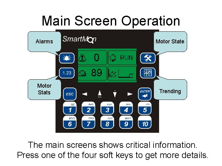 Main Screen Operation Alarms Motor State Motor Stats Trending The main screens shows critical