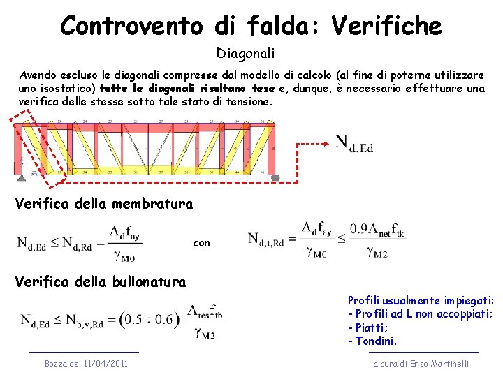 Controvento di falda: Verifiche Diagonali Avendo escluso le diagonali compresse dal modello di calcolo