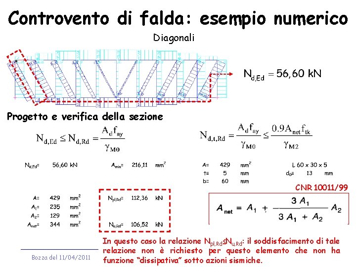 Controvento di falda: esempio numerico Diagonali Progetto e verifica della sezione CNR 10011/99 Bozza