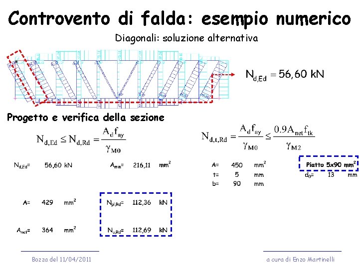 Controvento di falda: esempio numerico Diagonali: soluzione alternativa Progetto e verifica della sezione Bozza