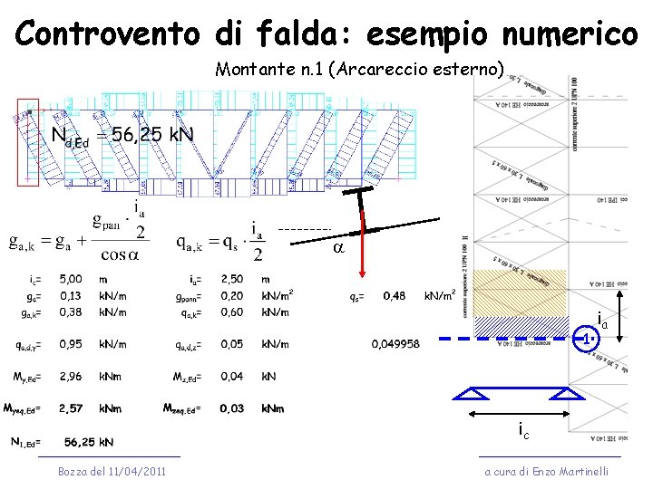 Controvento di falda: esempio numerico Montante n. 1 (Arcareccio esterno) a 1 ia ic