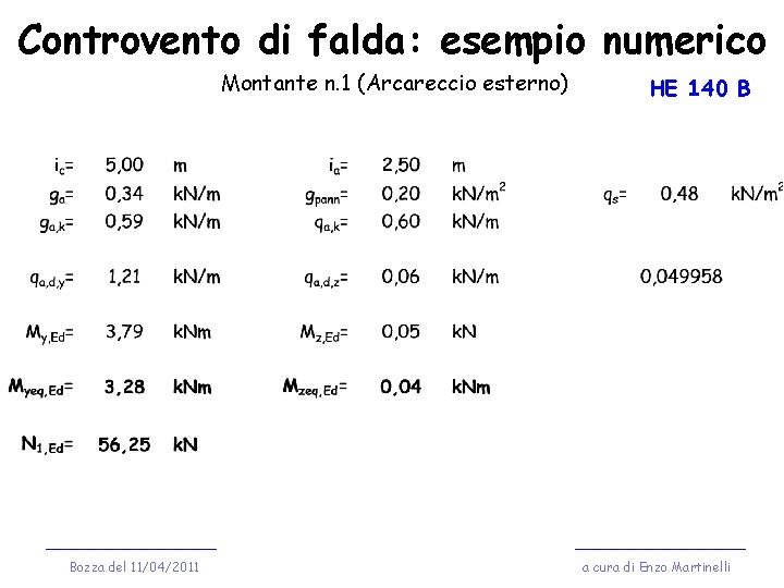 Controvento di falda: esempio numerico Montante n. 1 (Arcareccio esterno) Bozza del 11/04/2011 HE
