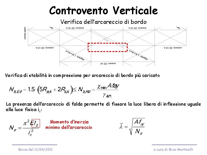 Controvento Verticale Verifica dell’arcareccio di bordo Verifica di stabilità in compressione per arcareccio di