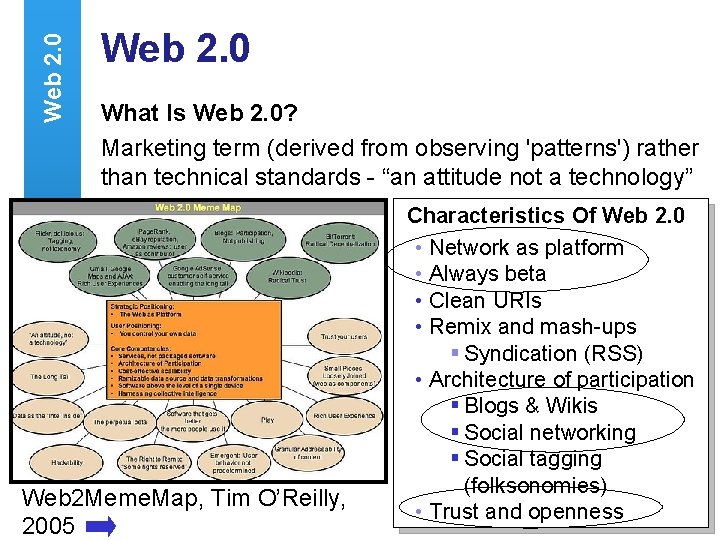 Web 2. 0 What Is Web 2. 0? Marketing term (derived from observing 'patterns')