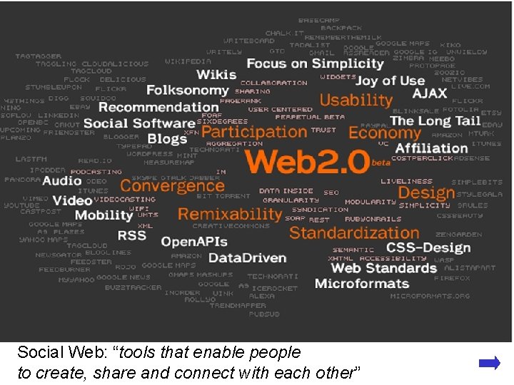 Social Web: “tools that enable people A centre of expertise in digital information management