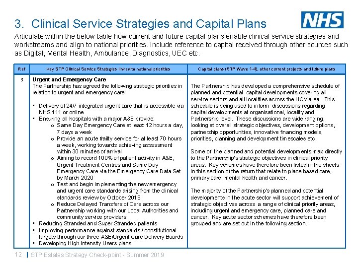 3. Clinical Service Strategies and Capital Plans Articulate within the below table how current