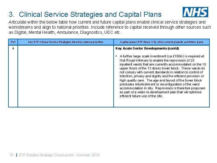 3. Clinical Service Strategies and Capital Plans Articulate within the below table how current