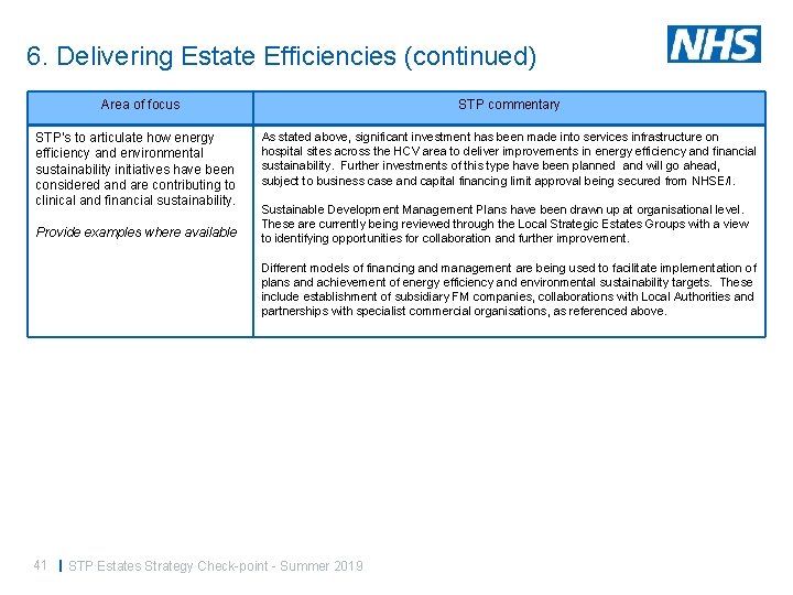 6. Delivering Estate Efficiencies (continued) Area of focus STP commentary STP’s to articulate how