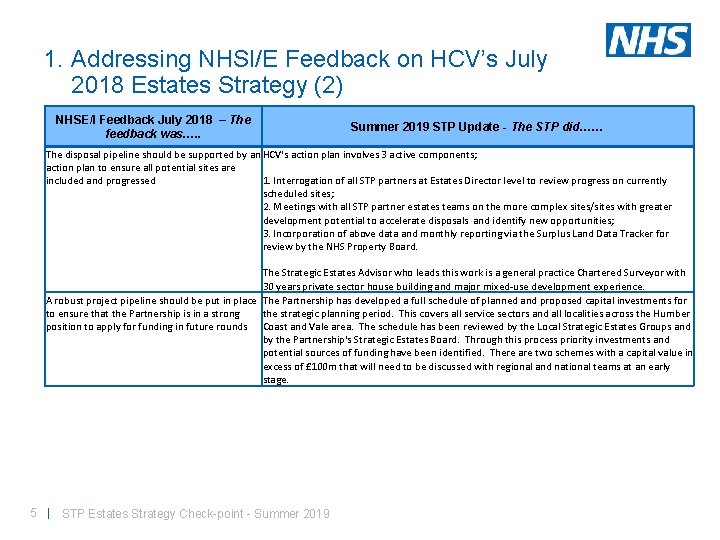 1. Addressing NHSI/E Feedback on HCV’s July 2018 Estates Strategy (2) NHSE/I Feedback July