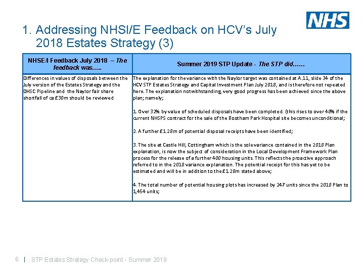 1. Addressing NHSI/E Feedback on HCV’s July 2018 Estates Strategy (3) NHSE/I Feedback July