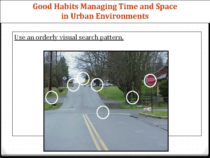 Good Habits Managing Time and Space in Urban Environments Use an orderly visual search