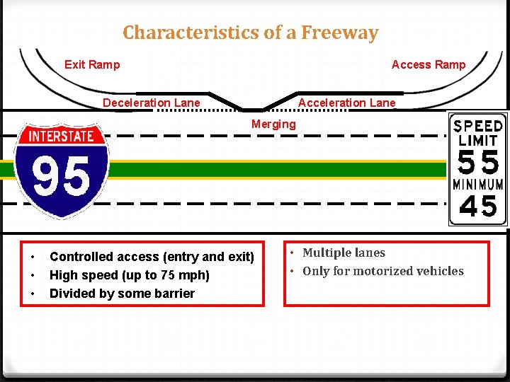 Characteristics of a Freeway Exit Ramp Access Ramp Deceleration Lane Acceleration Lane Merging •