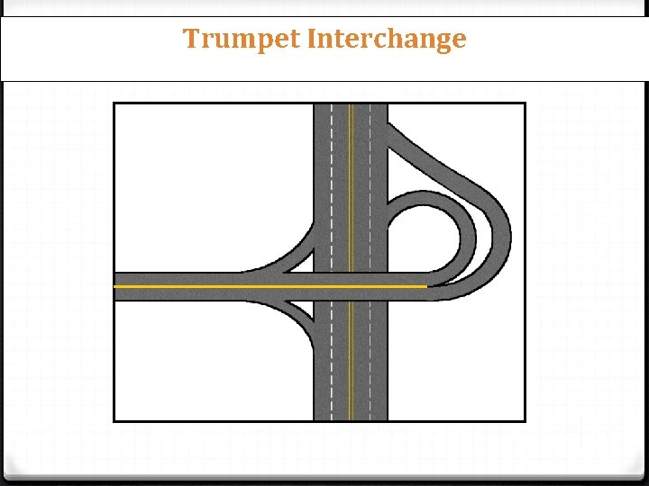 Trumpet Interchange 