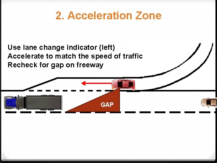 2. Acceleration Zone Use lane change indicator (left) Accelerate to match the speed of