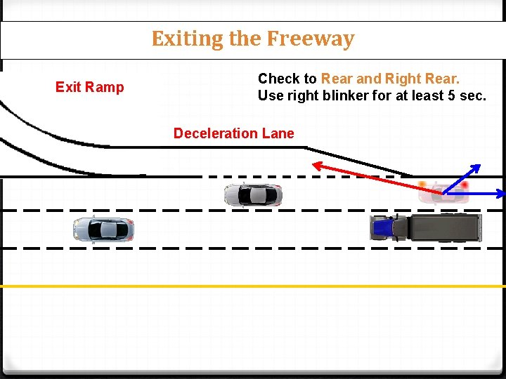 Exiting the Freeway Exit Ramp Check to Rear and Right Rear. Use right blinker