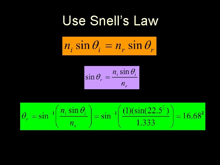 Use Snell’s Law 
