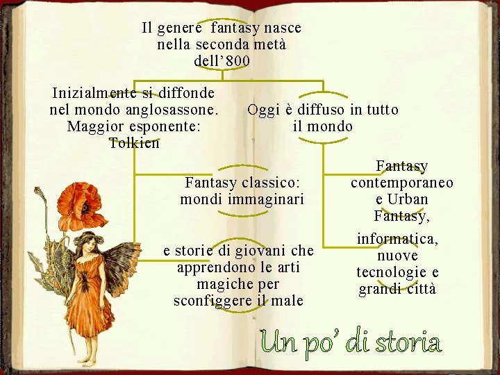 Il genere fantasy nasce nella seconda metà dell’ 800 Inizialmente si diffonde nel mondo