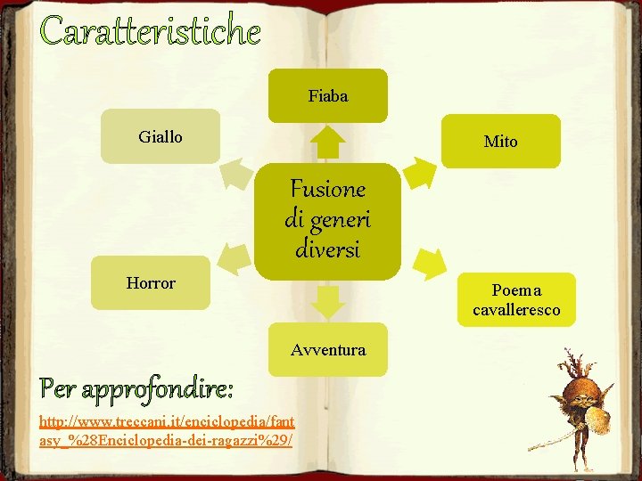 Caratteristiche Fiaba Giallo Mito Fusione di generi diversi Horror Poema cavalleresco Avventura Per approfondire: