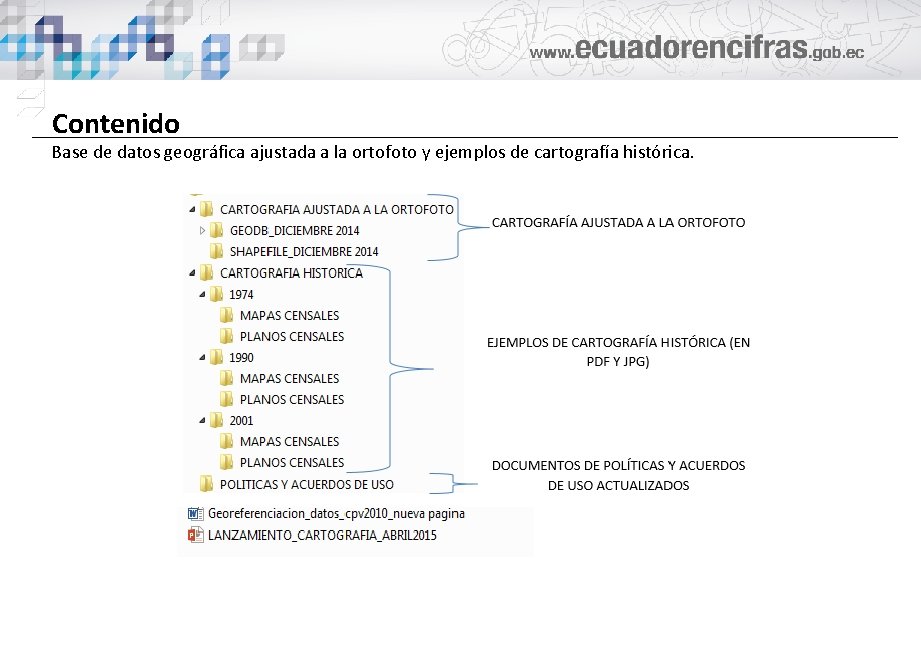 Contenido Base de datos geográfica ajustada a la ortofoto y ejemplos de cartografía histórica.