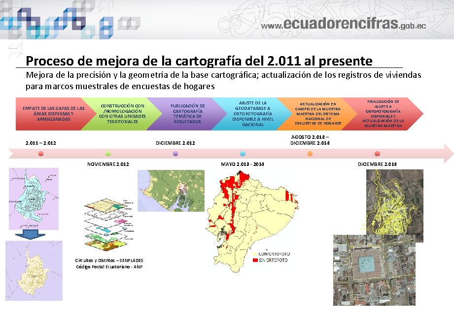 Proceso de mejora de la cartografía del 2. 011 al presente Mejora de la