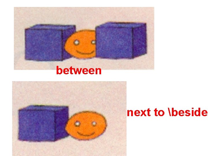 between next to beside 