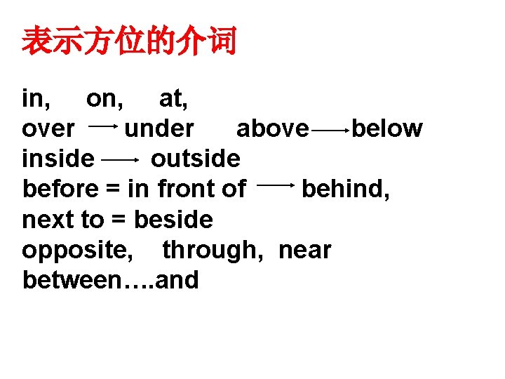 表示方位的介词 in, on, at, over under above below inside outside before = in front