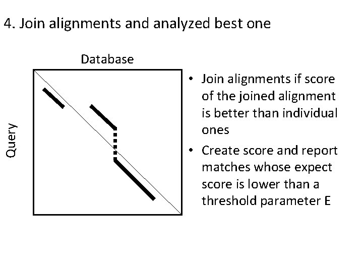 4. Join alignments and analyzed best one Query Database • Join alignments if score