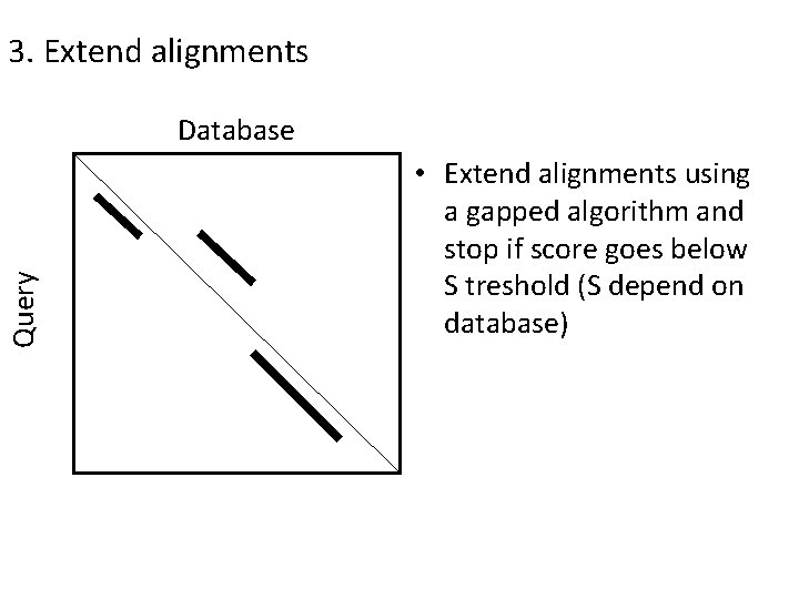 3. Extend alignments Query Database • Extend alignments using a gapped algorithm and stop