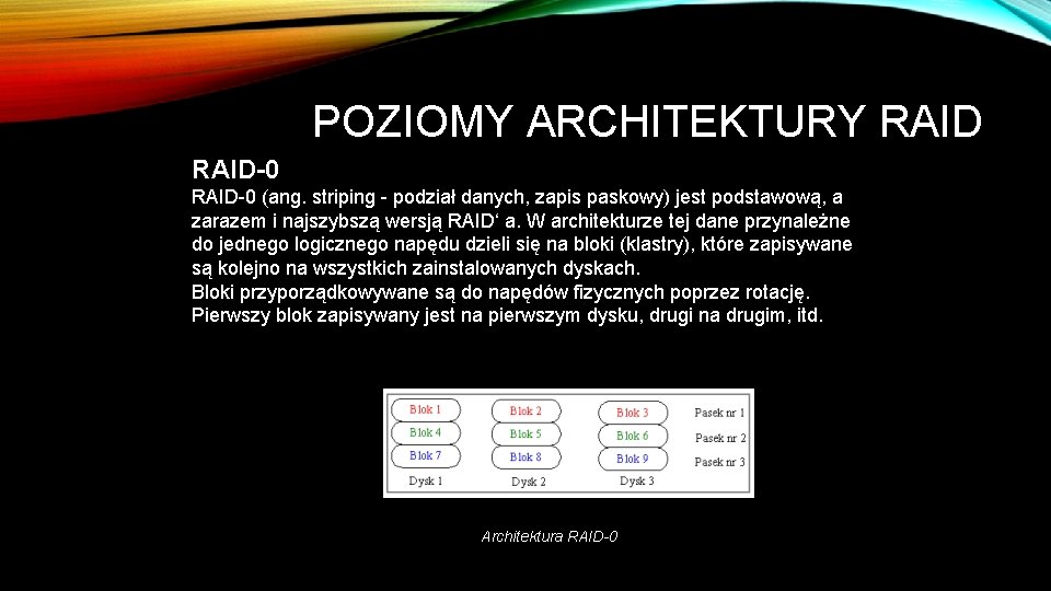 POZIOMY ARCHITEKTURY RAID-0 (ang. striping - podział danych, zapis paskowy) jest podstawową, a zarazem