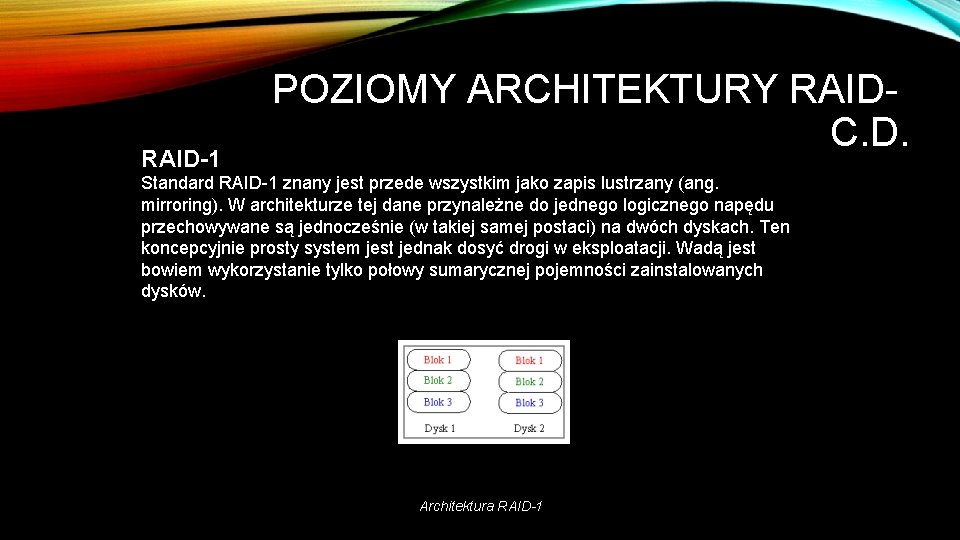 RAID-1 POZIOMY ARCHITEKTURY RAID- C. D. Standard RAID-1 znany jest przede wszystkim jako zapis