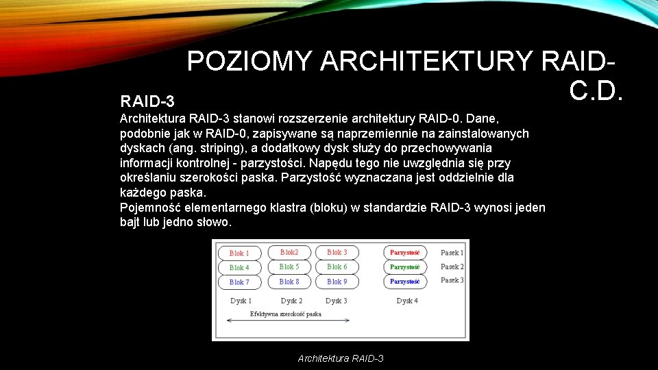 RAID-3 POZIOMY ARCHITEKTURY RAID- C. D. Architektura RAID-3 stanowi rozszerzenie architektury RAID-0. Dane, podobnie