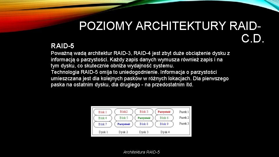 RAID-5 POZIOMY ARCHITEKTURY RAID- C. D. Poważną wadą architektur RAID-3, RAID-4 jest zbyt duże