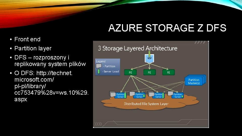 AZURE STORAGE Z DFS • Front end • Partition layer • DFS – rozproszony