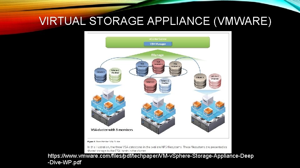 VIRTUAL STORAGE APPLIANCE (VMWARE) https: //www. vmware. com/files/pdf/techpaper/VM-v. Sphere-Storage-Appliance-Deep -Dive-WP. pdf 