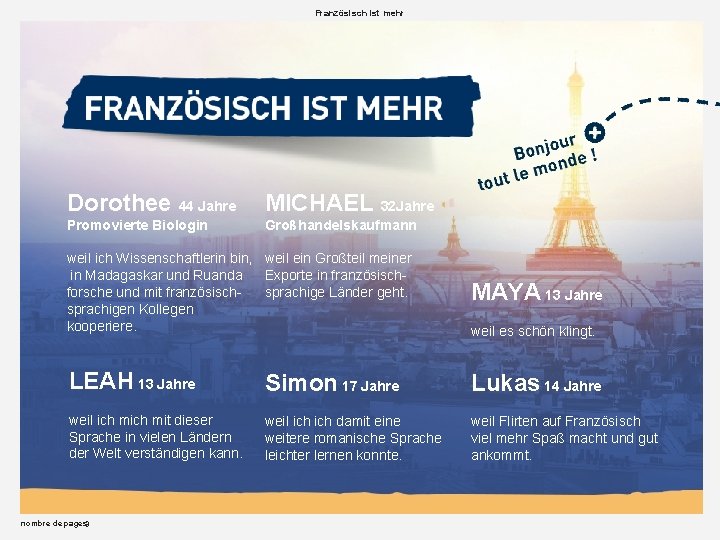 Franzsisch ist mehr nombre de pages 1 Franzsisch