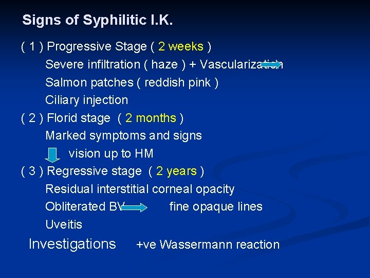 Signs of Syphilitic I. K. ( 1 ) Progressive Stage ( 2 weeks )