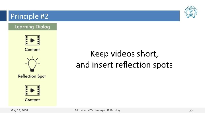 Principle #2 Keep videos short, and insert reflection spots May 28, 2020 Educational Technology,