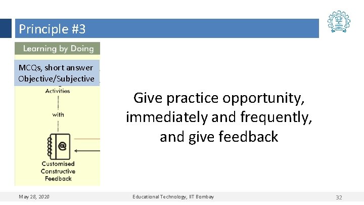 Principle #3 MCQs, short answer Objective/Subjective Give practice opportunity, immediately and frequently, and give