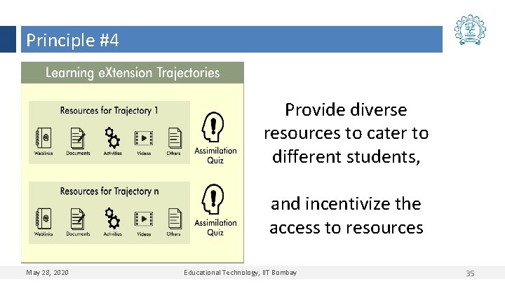 Principle #4 Provide diverse resources to cater to different students, and incentivize the access