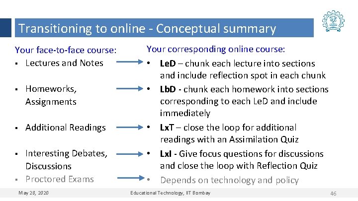 Transitioning to online - Conceptual summary Your face-to-face course: § Lectures and Notes §