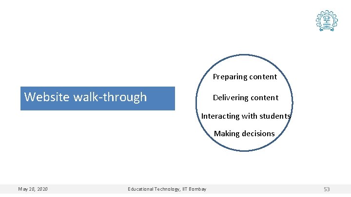 Preparing content Website walk-through Delivering content Interacting with students Making decisions May 28, 2020